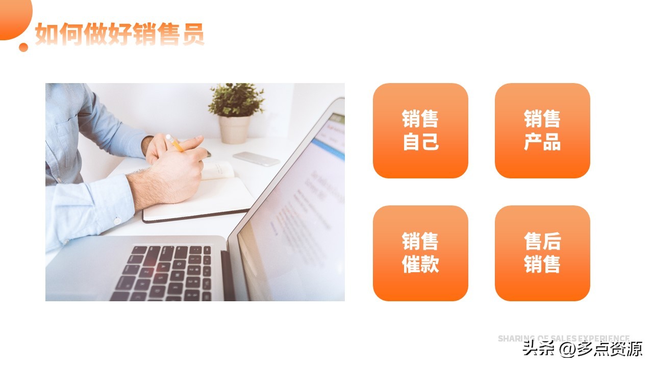 便利店销售提升ppt模板,销售业务总结ppt模板免费下载