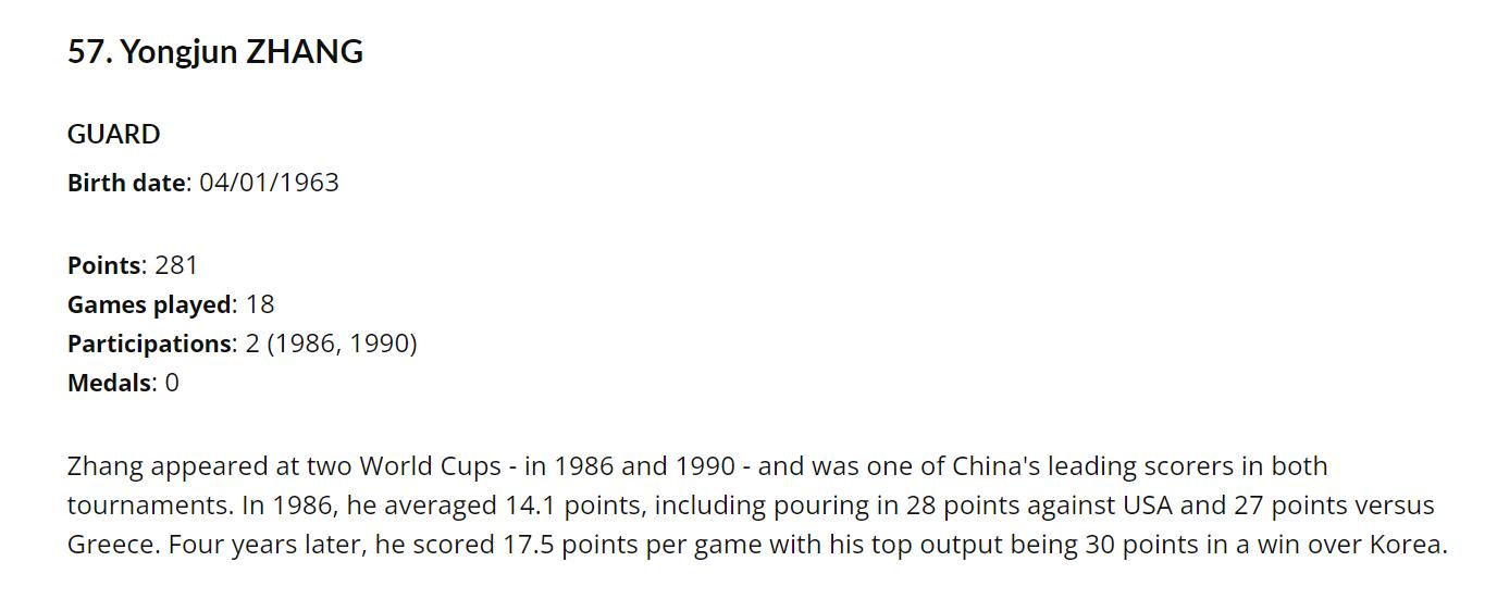 中国男篮的四大名宿,中国篮球名宿姚明易建联