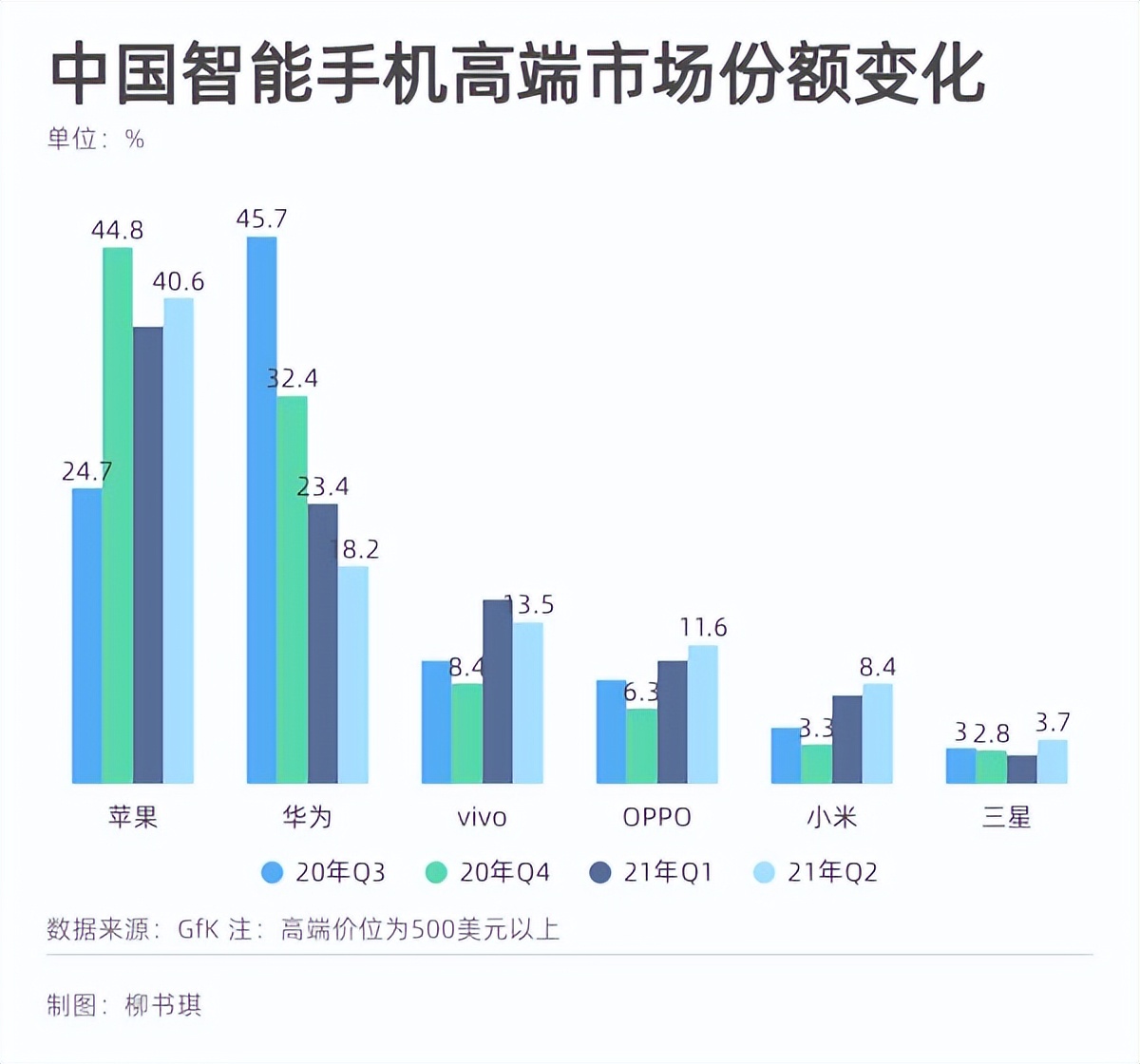 iphone14还值得买吗最新,iphone14国外评测