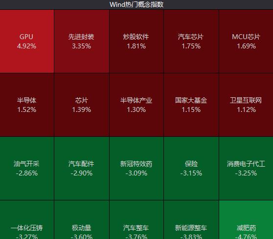 股市疯狂下跌视频,股票疯狂行情