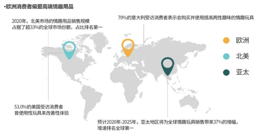疫情下消费市场变化,疫情时代下消费趋势