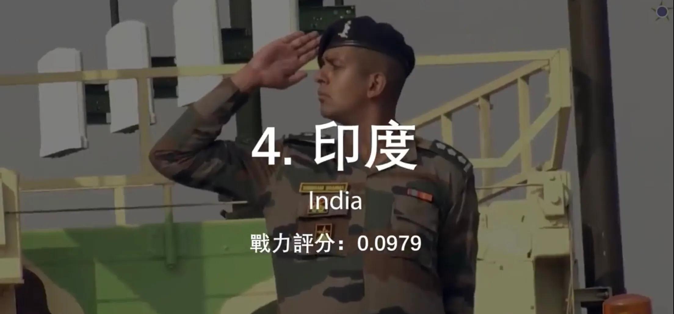 2000年全球军事排名,全球各国军事实力排行榜