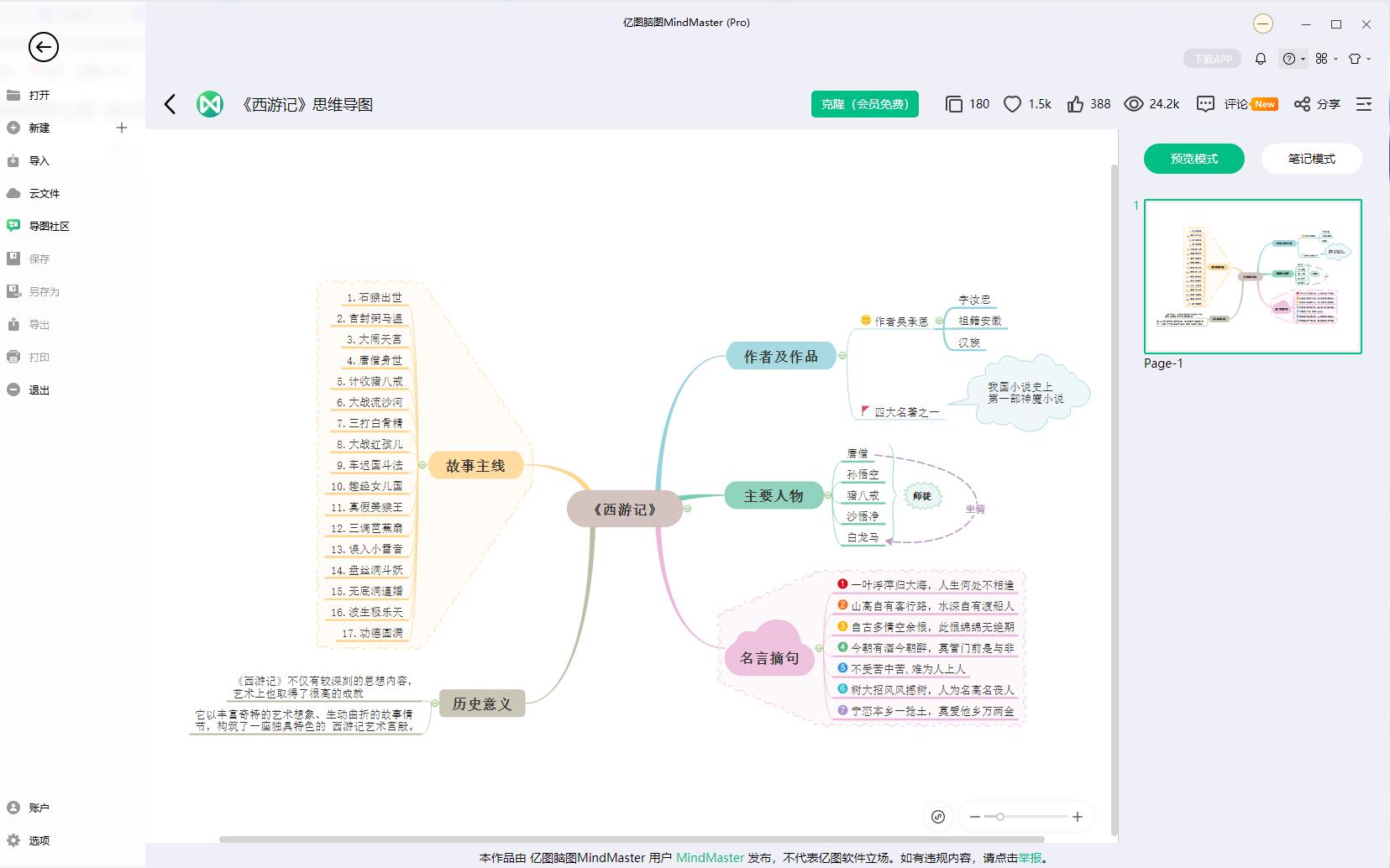 思维导图怎么画？一起来手绘好看漂亮的脑图