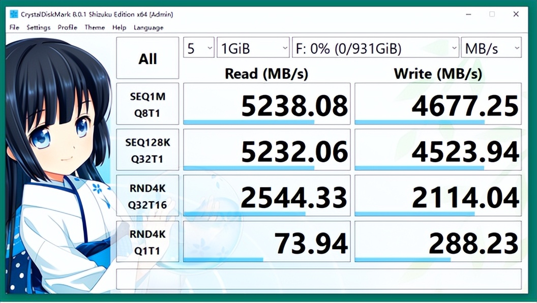 pcie4.04k读写速度,pcie4.0速度只有5000mb