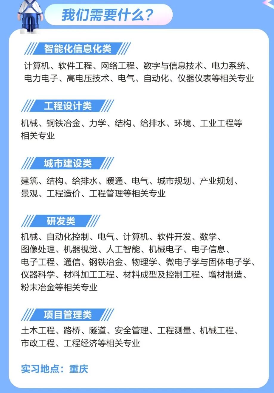 国央央企招聘要求,近期国企央企招聘公告