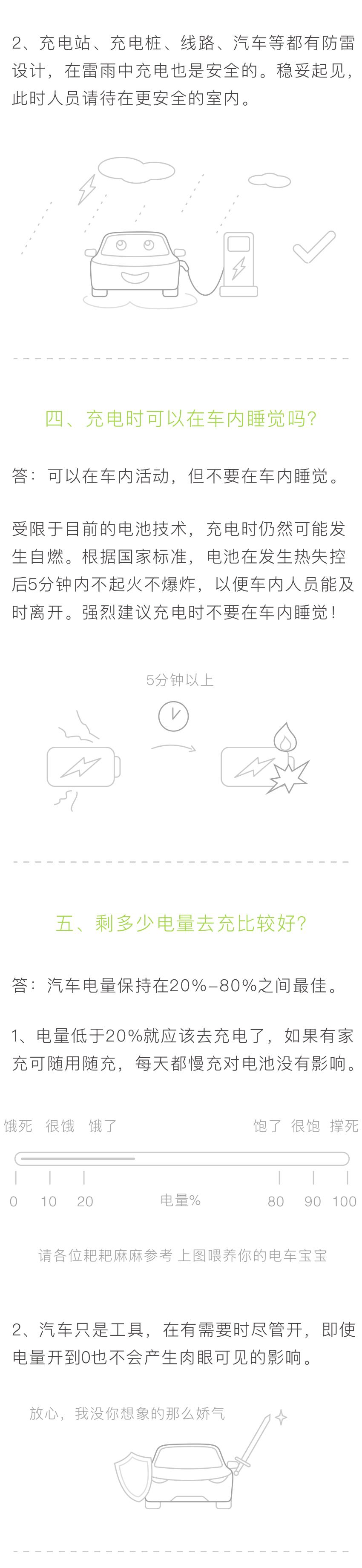 电动汽车充电十个问题大全,电动汽车充电十个问题大全图片