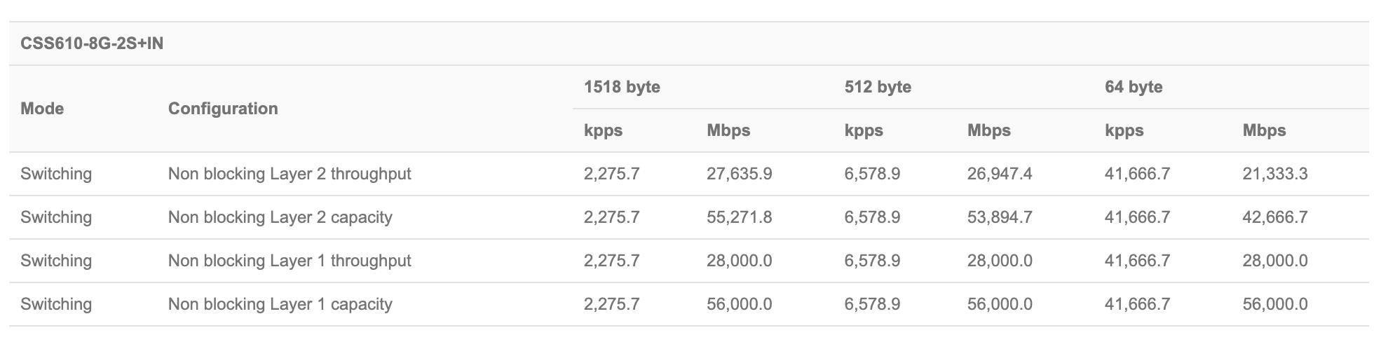 伪命题怎么做,伪命题未雨绸缪