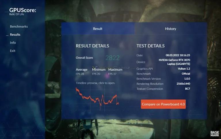 显卡浮点性能测评,显卡性能测试图形