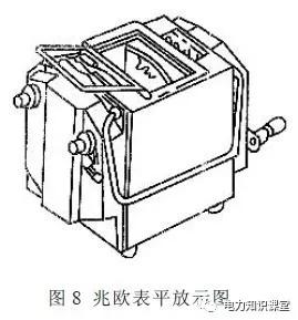 数字兆欧表和摇表的区别,数字兆欧表摇表怎么用
