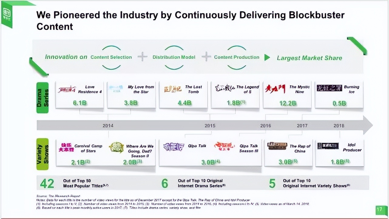 案例展示动画ppt,案例展示ppt制作