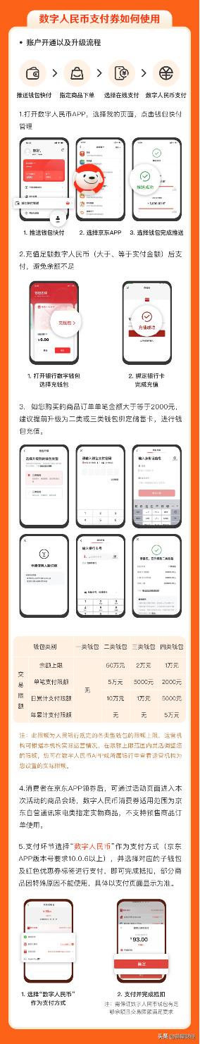 天津津乐购消费券抢购时间,天津1000万购车消费券