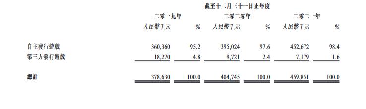 增收不增利有什么影响,增收不增利多项盈利指标下滑