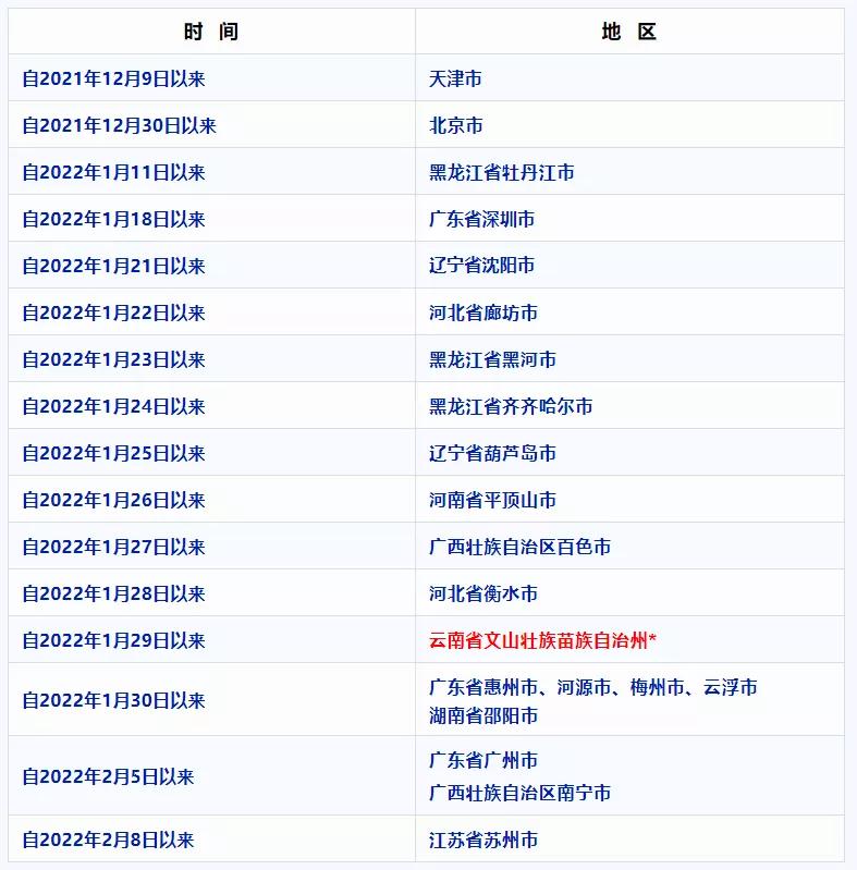 重庆市疾控中心新院区,重庆疾控永川