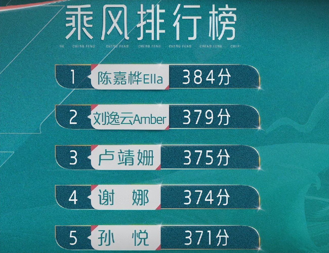 浪姐2首秀吐槽,浪姐首秀被吐槽