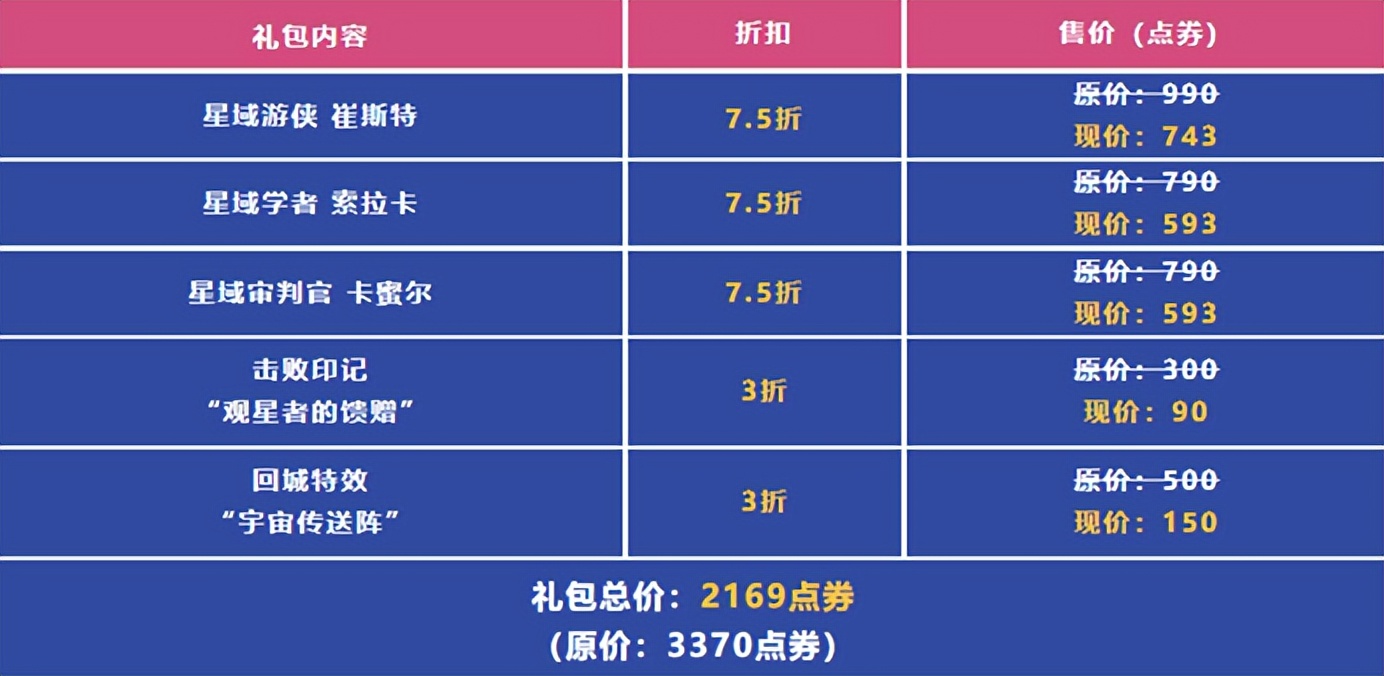 英雄联盟手游618皮肤打折时间表,英雄联盟手游2024新春免费领皮肤