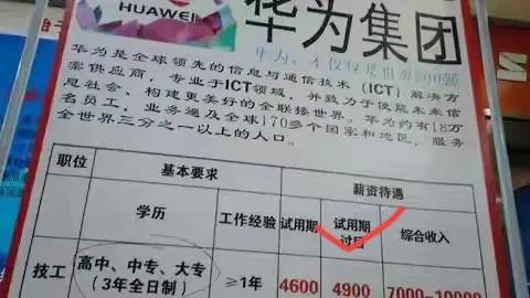 一个普工在华为工作五年的感受,华为普工要懂什么