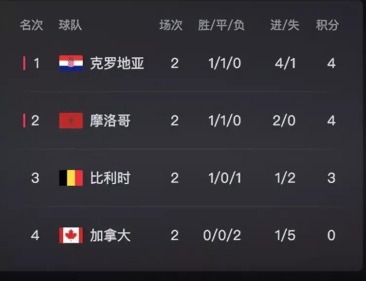 伊朗人怎么看待伊朗队对战美国,全世界看伊朗vs美国