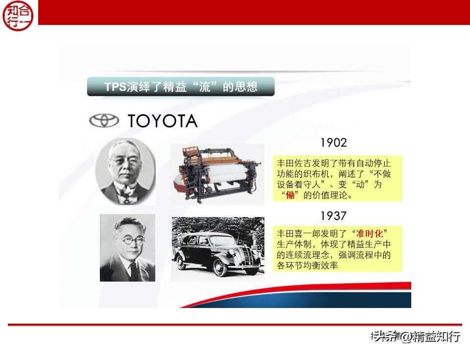 精益物流与物料配送,什么是精益物流