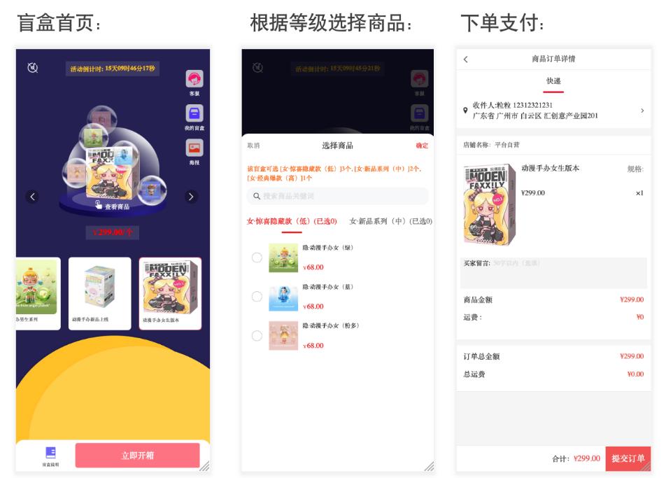 盲盒电商营销,电商盲盒怎么玩