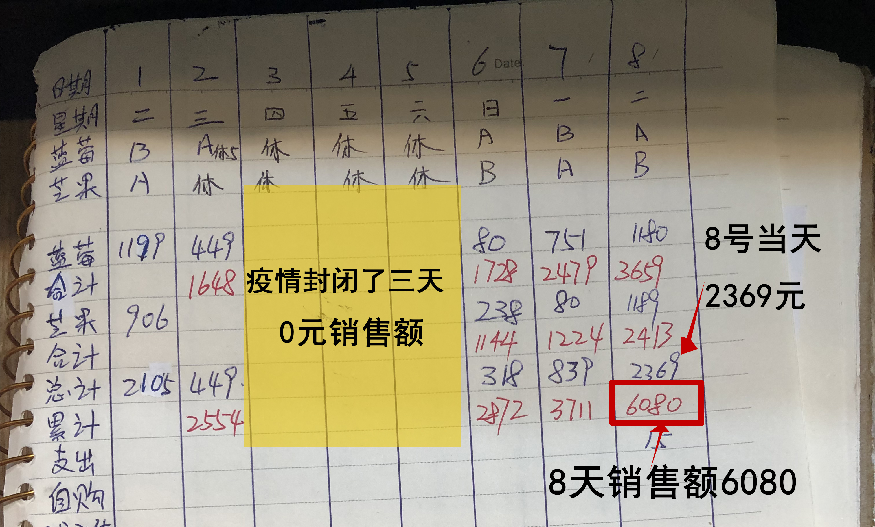 内衣店内衣一般卖多少,内衣店一年能卖多少钱