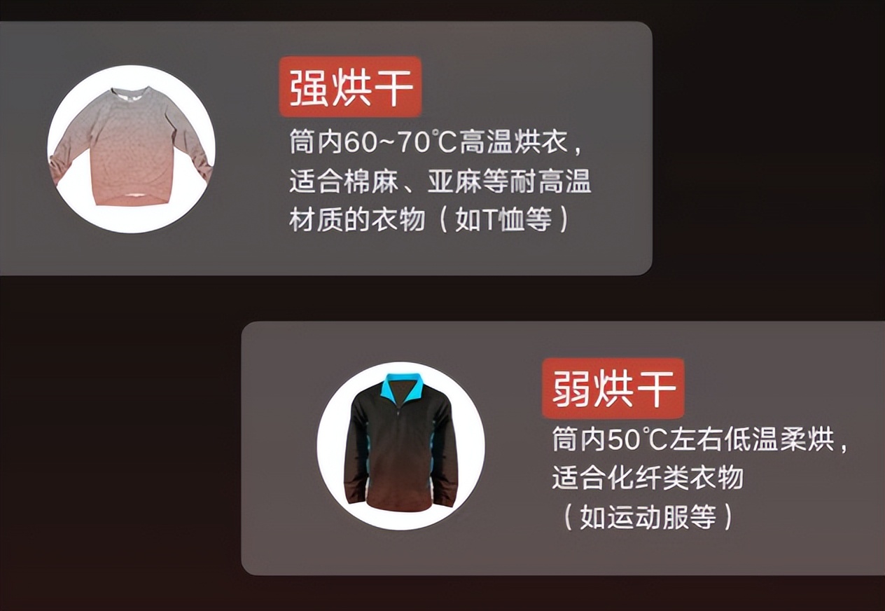 洗烘一体机到底怎么选,为什么说1万以内不买洗烘一体机