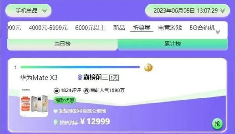 华为2024年预计手机出货量,华为手机预计2024年出货量