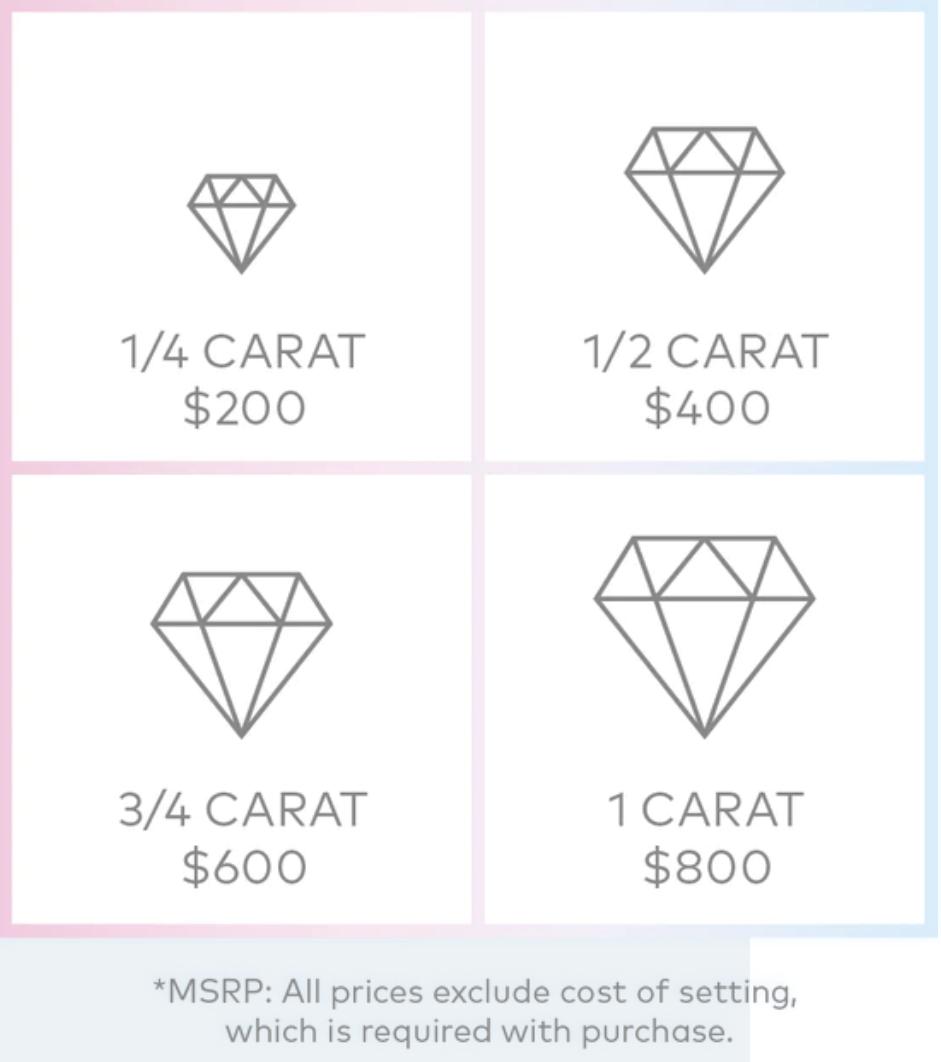 河南人造钻石最大有多大,河南人造钻石与真钻石对比