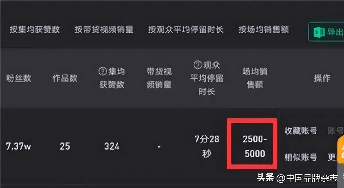 椰树直播擦边引争议舆情概述,椰树回应直播风格被骂擦边