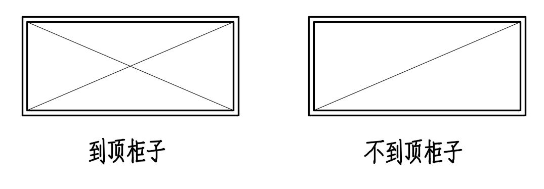 室内设计施工图符号识图教程,室内设计su全景图制作