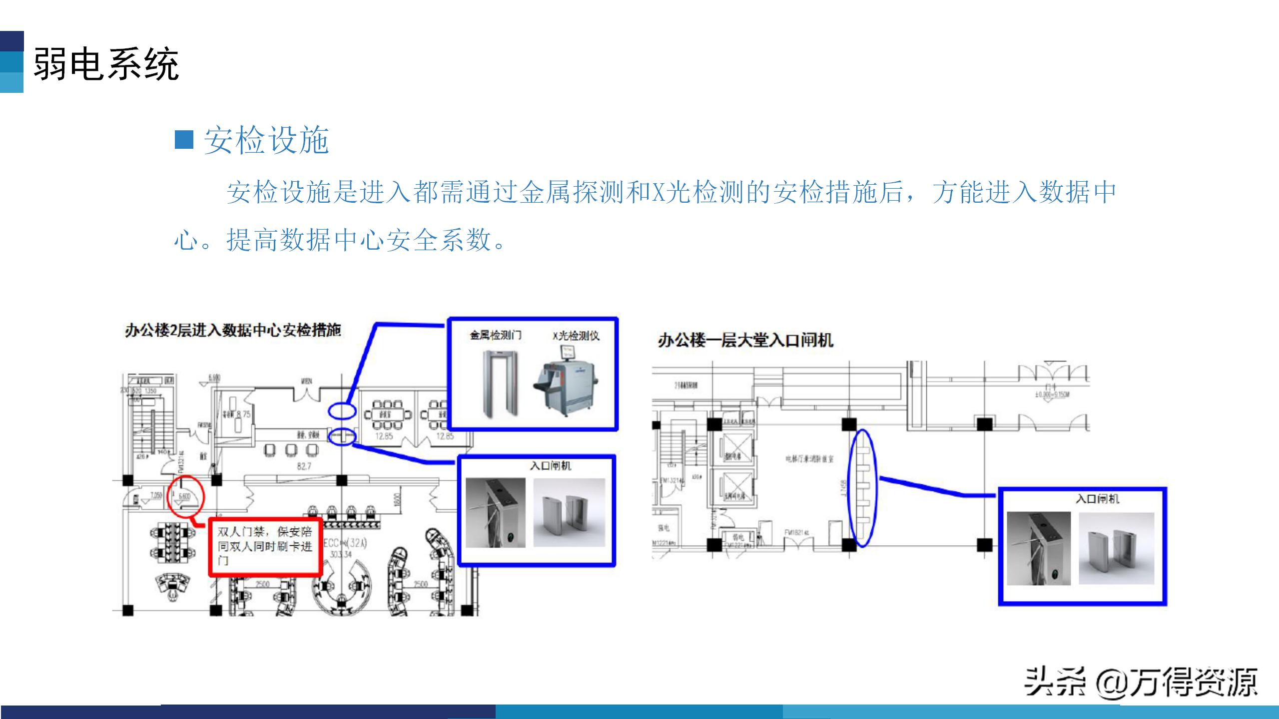 华为模块化数据中心机房解决方案,数据中心机房建设工程方案