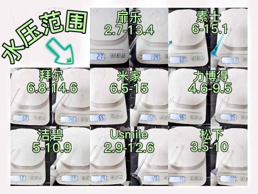 洁牙黑科技冲牙器,几款主流冲牙器的使用体验