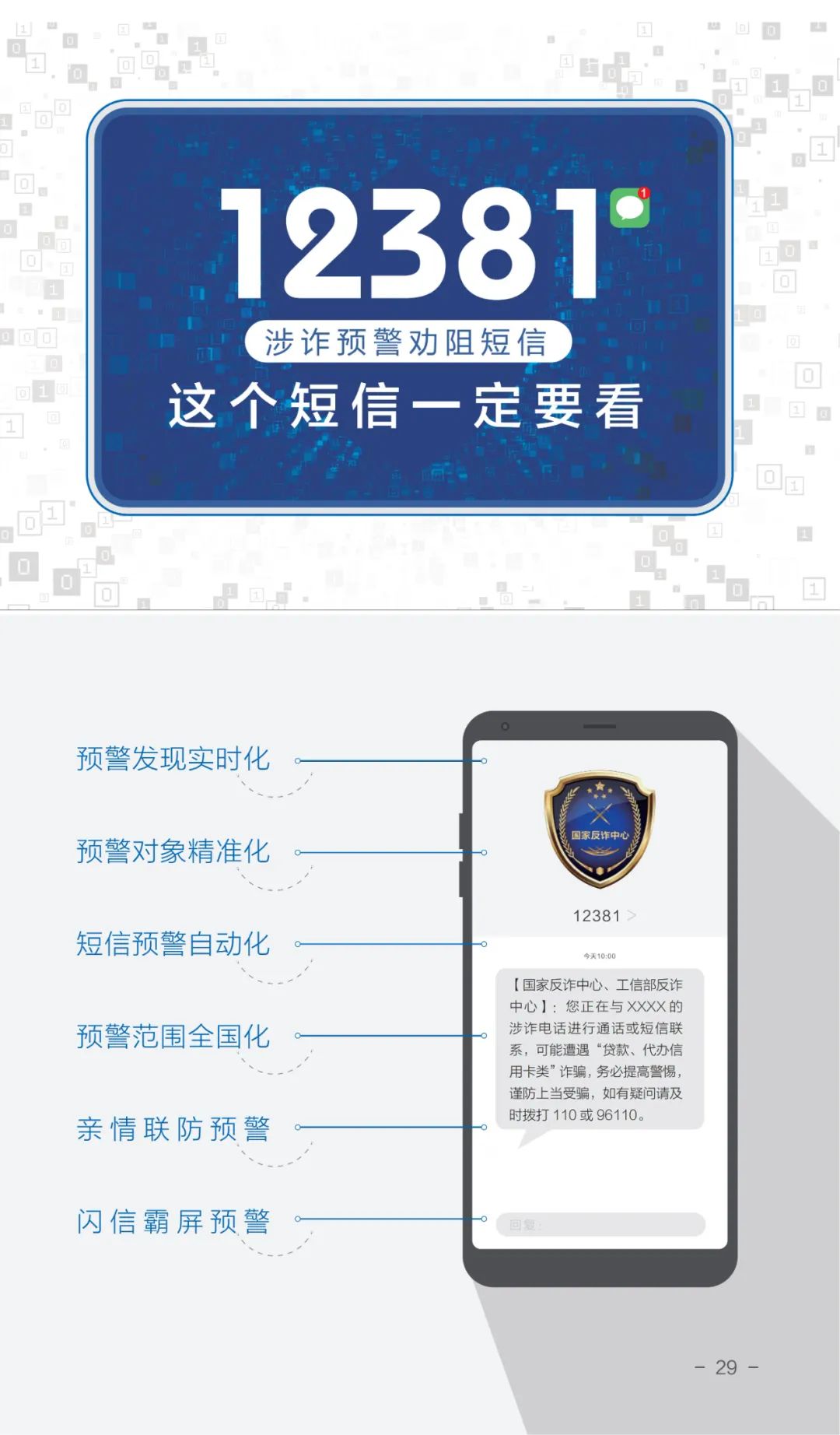 国家反诈中心谈当前电信网络诈骗,反诈宣传一图看懂电信网络诈骗