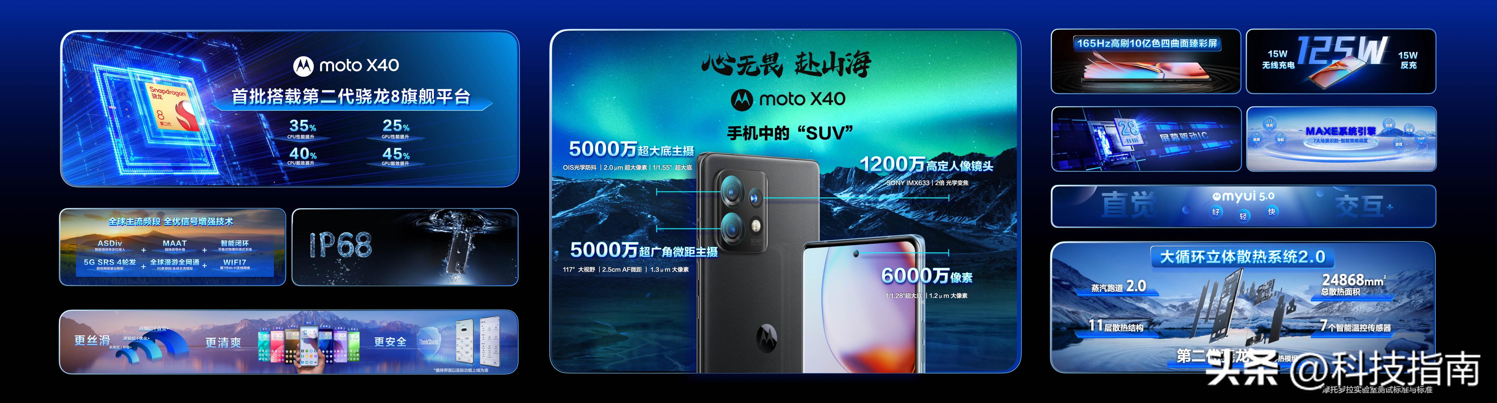 motox40芯片是满血骁龙吗,motox40手机评测