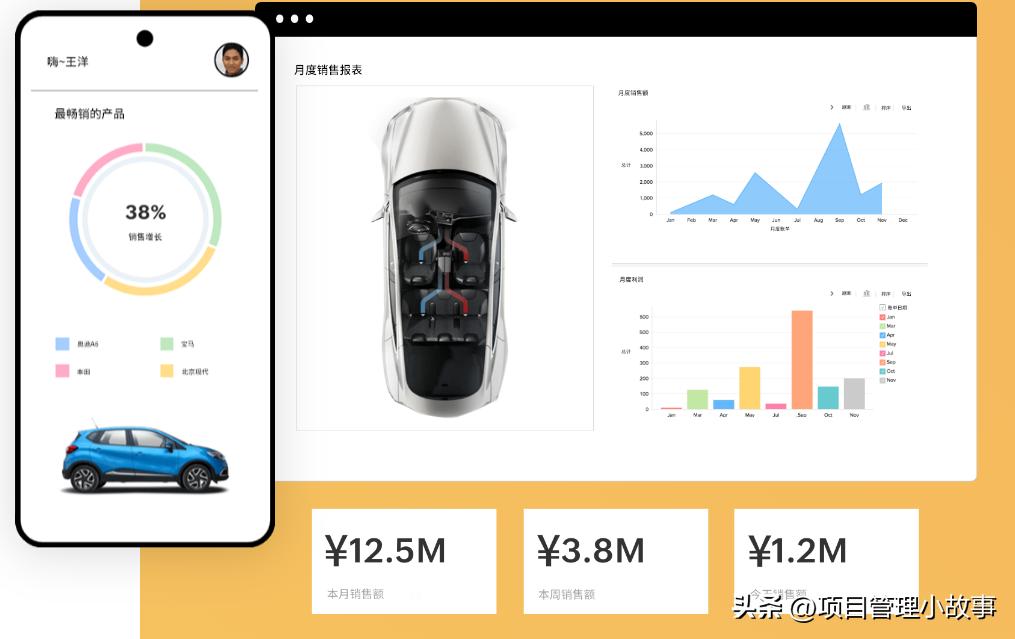 开发一款应用软件的完整流程,应用程序开发最简单的工具