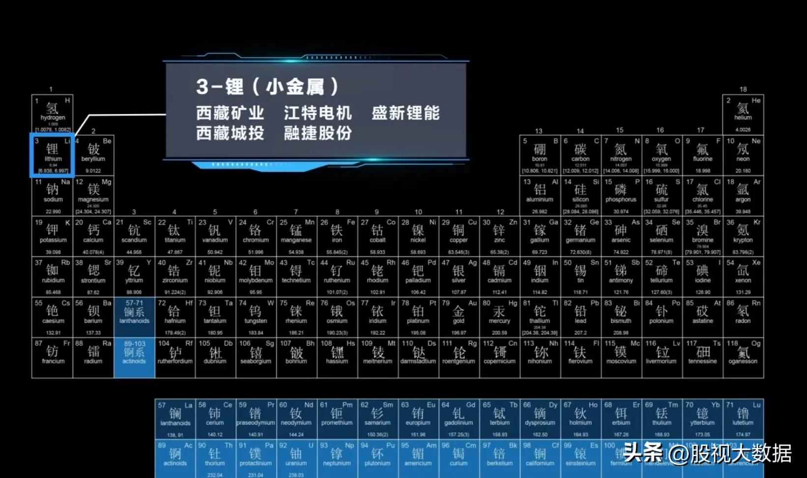 有色金属最值得投资的股票,创业板有色金属股票有哪些