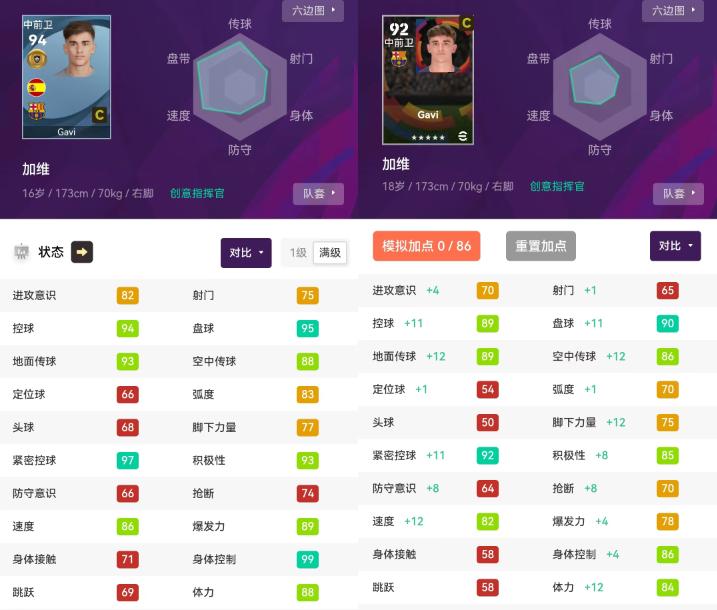 实况足球新引擎球员怎么升级,实况足球大更新升黑降金