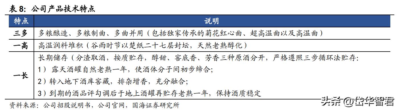 兼香型白酒，口子窖：十年磨一剑，能否充分享受次高端扩容红利？