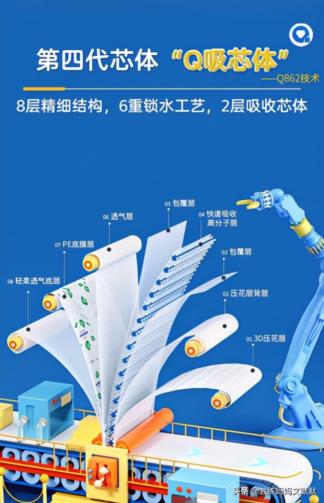 妈妈必看如何选购合适的尿不湿,3岁尿不湿推荐排行