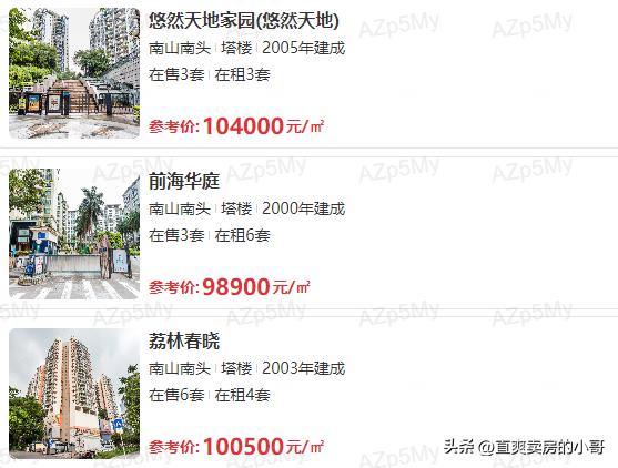 南山区小学学区划分图,南山各小学积分