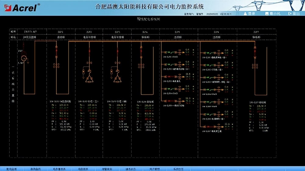 安科瑞电力监控系统在合肥晶澳太阳能科技有限公司的设计与应用
