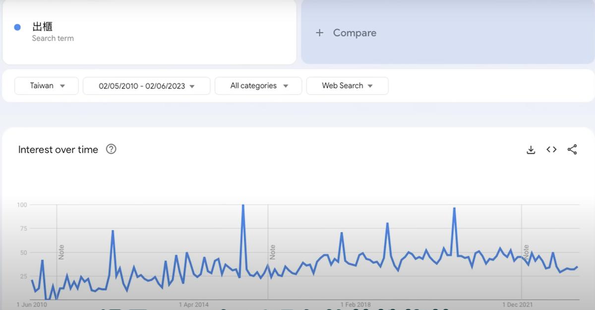 未来零成本赚钱的好商机是什么,未来5年最容易赚钱的商机