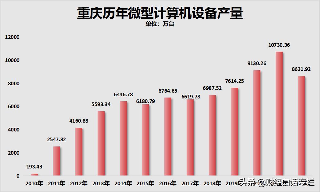 产业面临困境有哪些,产业困境