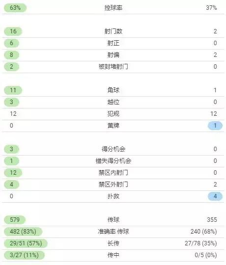 日本队2-1逆转击败中国球迷反应,日本2比1逆转日本国内球迷