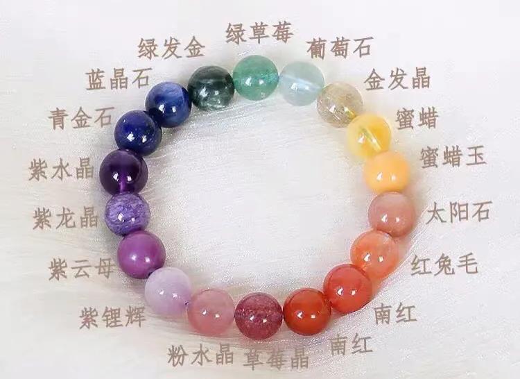 水晶的几个避坑问题,避坑指南好不好