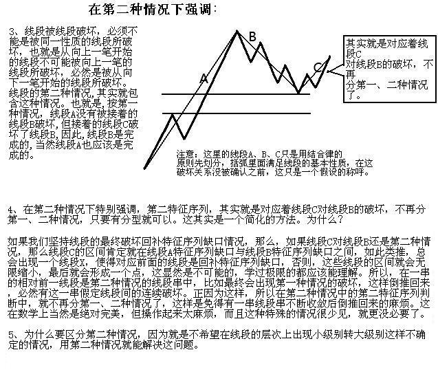 缠论线段练习题,缠论线段