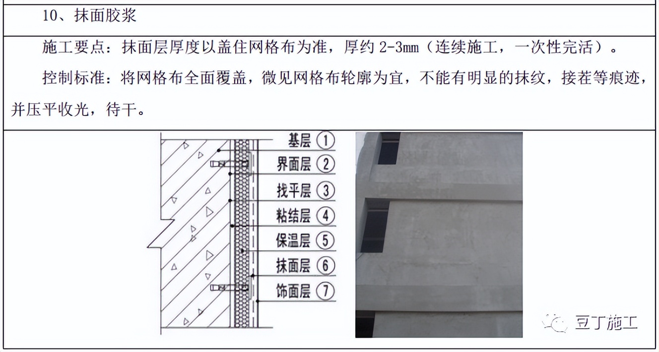 外墙保温颗粒施工工艺流程,外墙内保温水泥发泡施工工艺