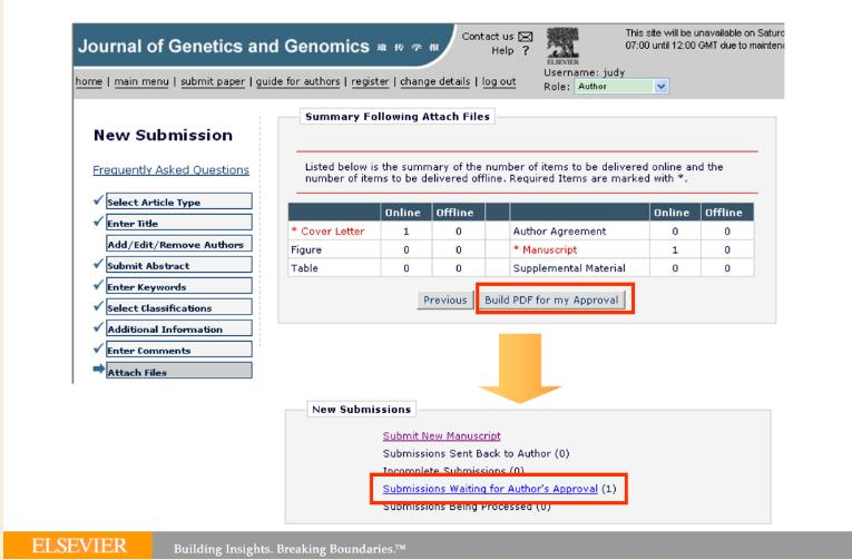 sci保姆级教程,ei会议投稿攻略