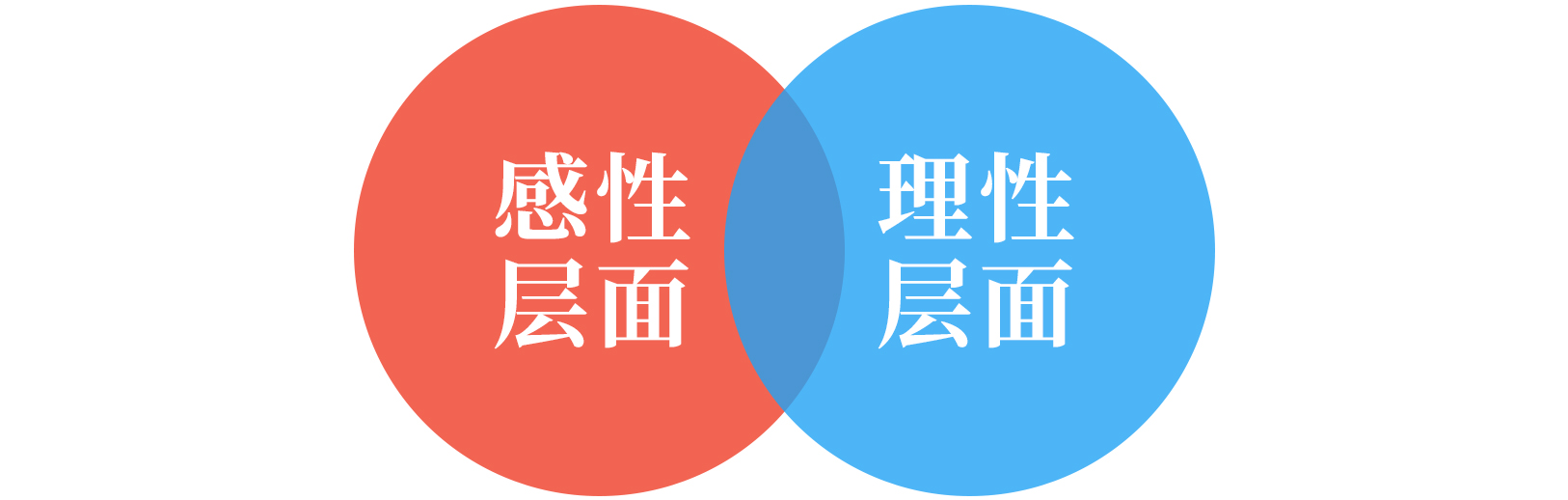 生产组织体系升级方案,制造企业如何创新组织方式
