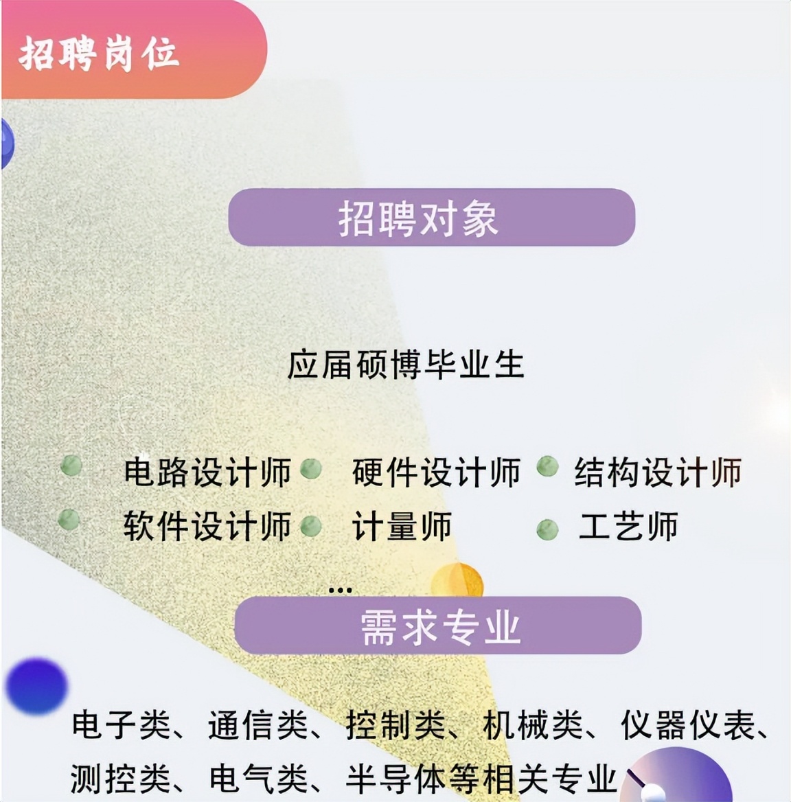 国央央企招聘要求,近期国企央企招聘公告