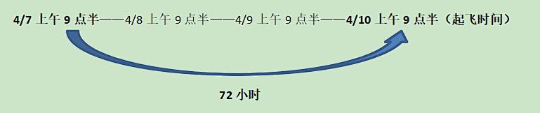 日本入境核酸检测认证医院,日本入境核酸检测多长时间出结果